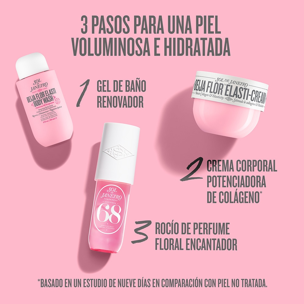 MAKE IT A PARTY BEJIA FLOR BODY ROUTINE GIFT SET (SET DE RUTINA CORPORAL)